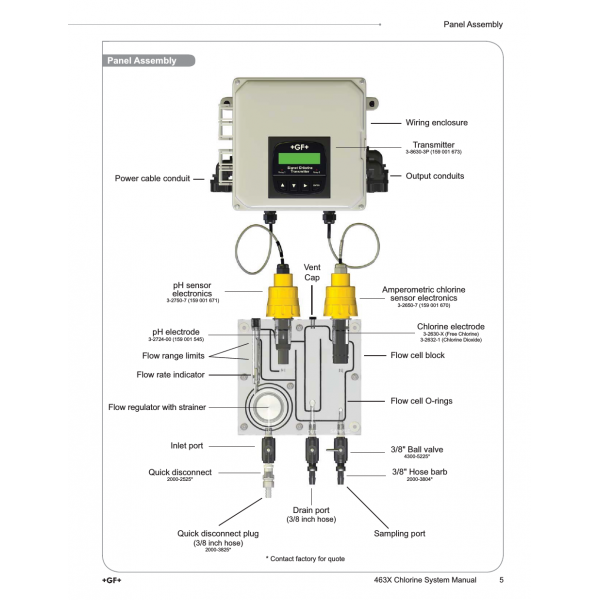 Analisador de Cloro Livre e Residual +GF+ SIGNET 3-4630