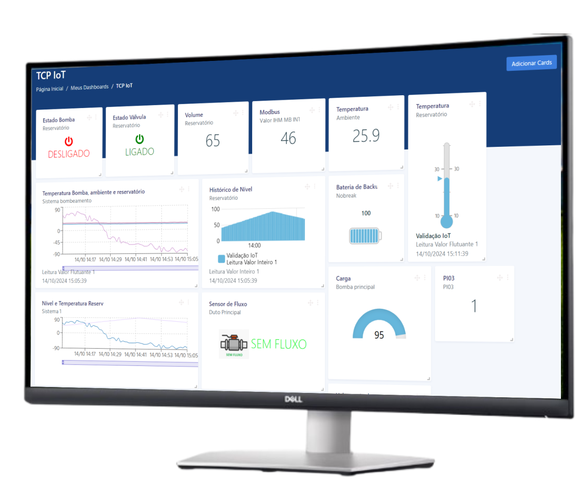 Plataforma IoT Tecnolog