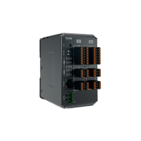 Módulo I/O ethernet Modbus TCP/IP e Ethernet/IP - iR-ETN40R - Tecnolog