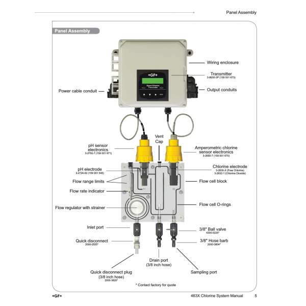 Analisador de Cloro Livre e Residual +GF+ SIGNET 3-4630