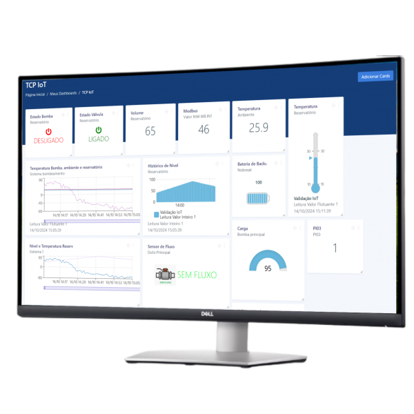 Plataforma IoT Tecnolog