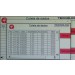 datalogger especial Tecnolog - registra dados por mais de um ano e elimina planilhas